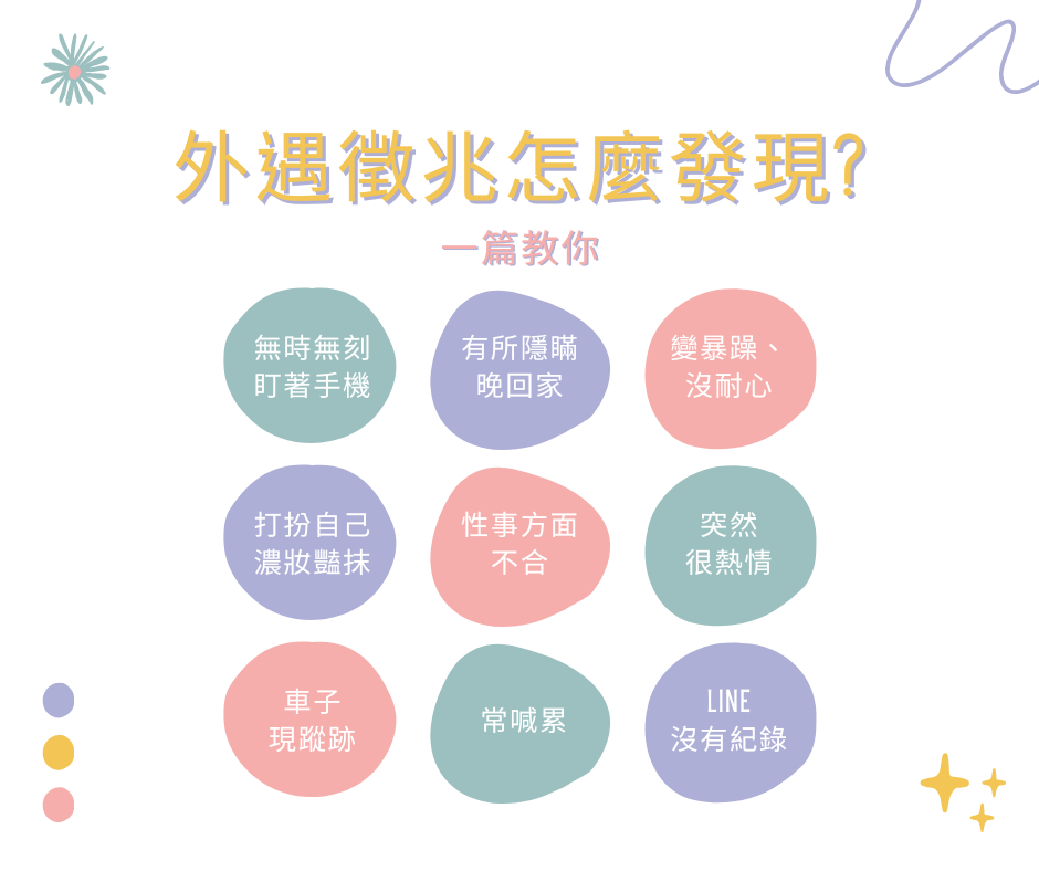 外遇徵兆